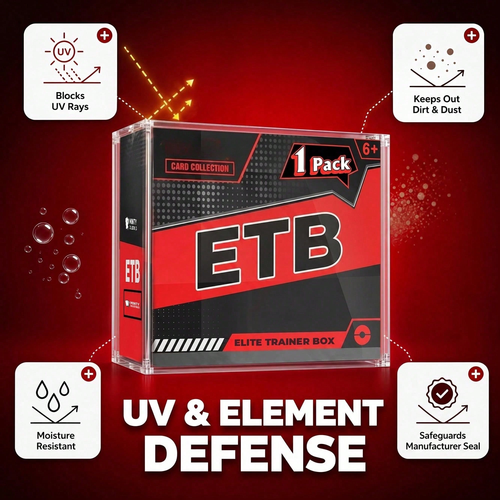 กล่องอะคริลิคใสแบบแม่เหล็ก ETB - Display Case Acrylic บทวิจารณ์และราคา