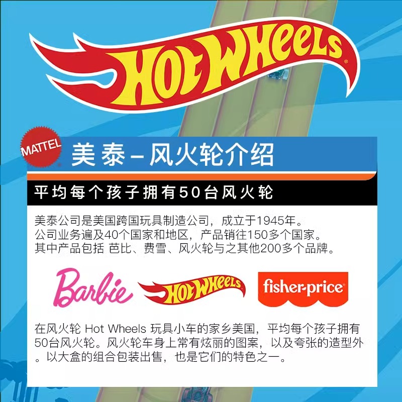 2025ล้อร้อนรถบรรทุกมอนสเตอร์Fy - Hot Wheels Car Mainline บทวิจารณ์และราคา