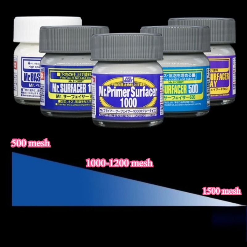 สีทาดินแบบเติมน้ำ ขนาด 40 มล.  - Tamiya Model Paint Set บทวิจารณ์และราคา
